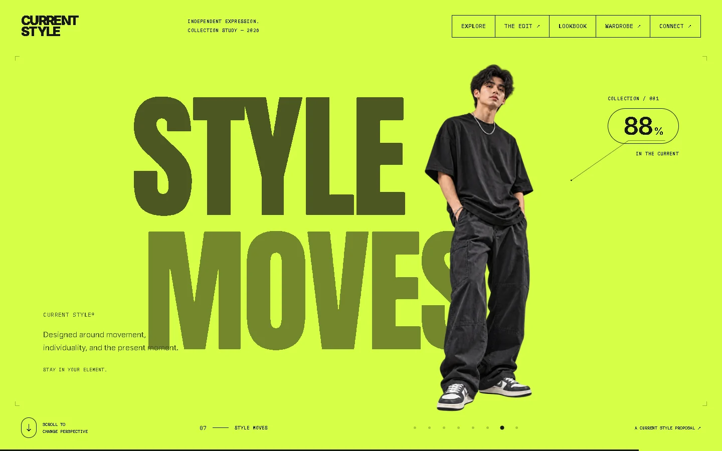 An acid-green step reading STYLE MOVES with the model standing through the type